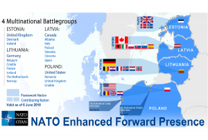 NATO eFP