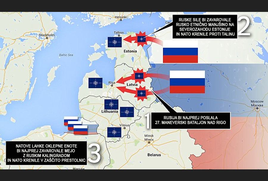 Predviden potek ruskega napada na baltske države